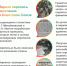 Перепись населения 1926г. - Администрация г. Киселевск